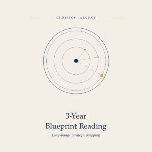 3-Year Blueprint Reading