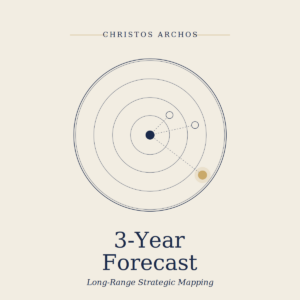 3-Year Forecast Reading